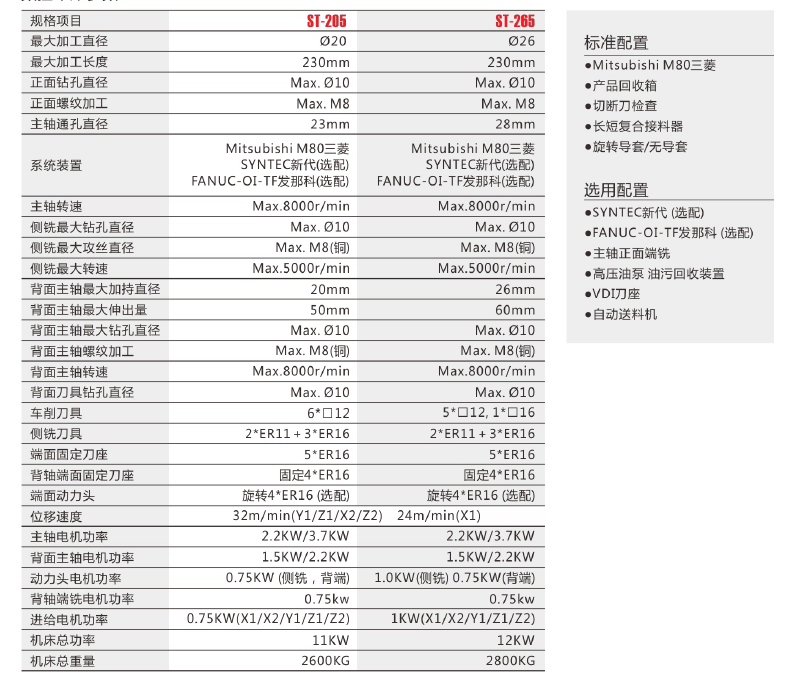 beat·365(中国)唯一官方网站