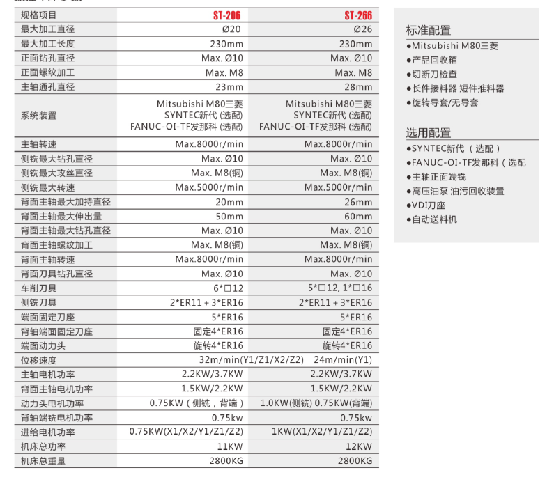 beat·365(中国)唯一官方网站