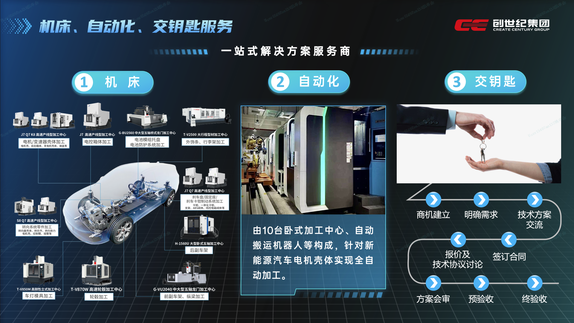 beat·365(中国)唯一官方网站