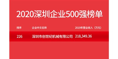 beat365荣登“2020深圳企业500强”榜单